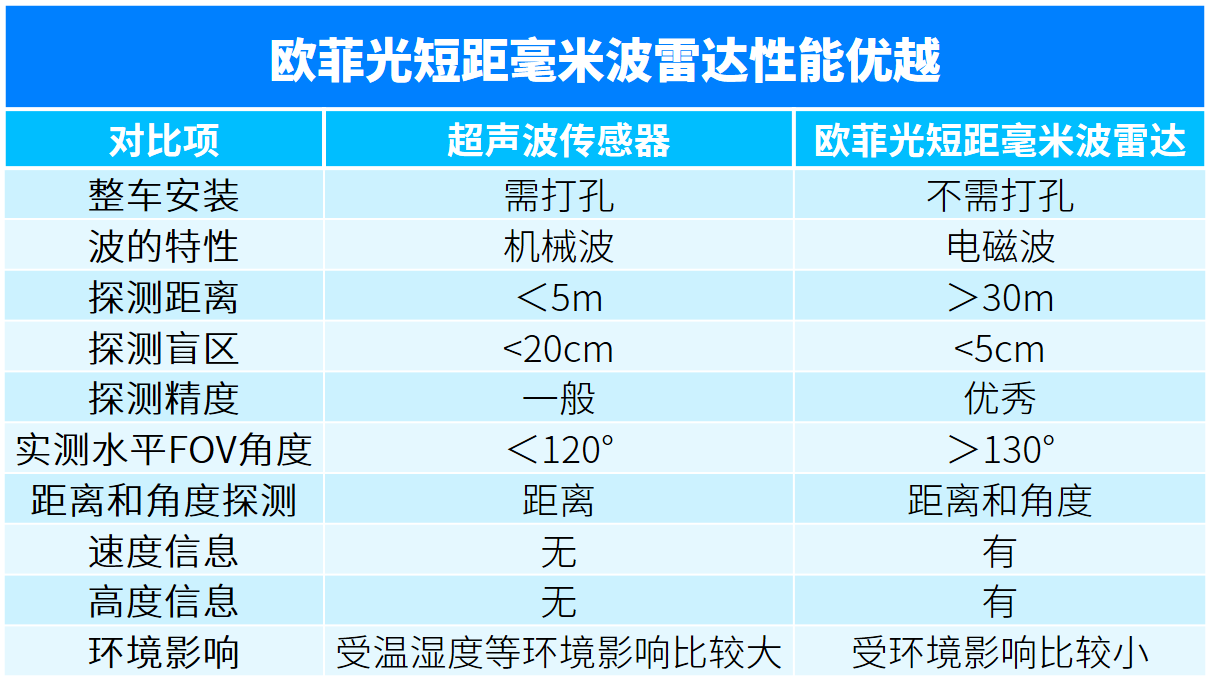 28圈(中国)官方网站