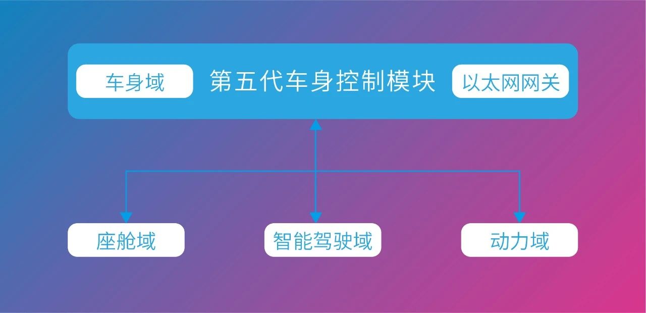 28圈(中国)官方网站