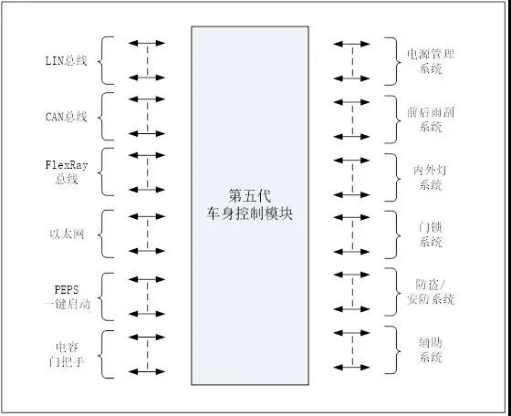 28圈(中国)官方网站