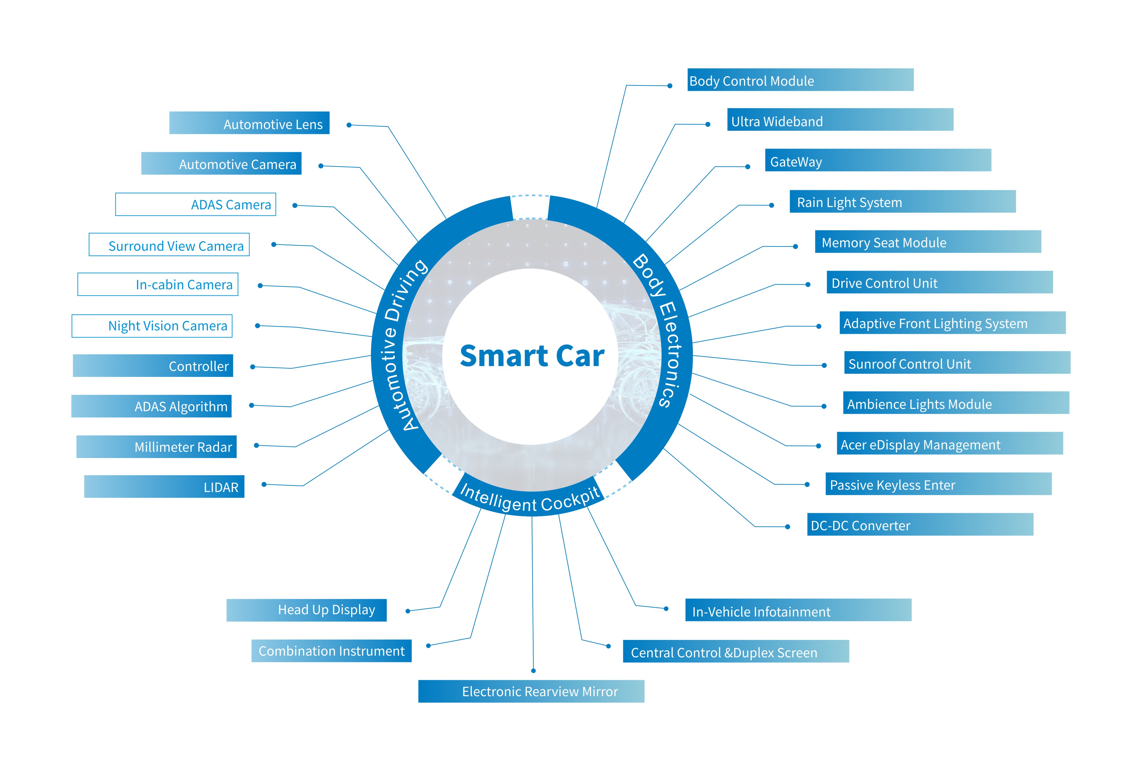 28圈(中国)官方网站
