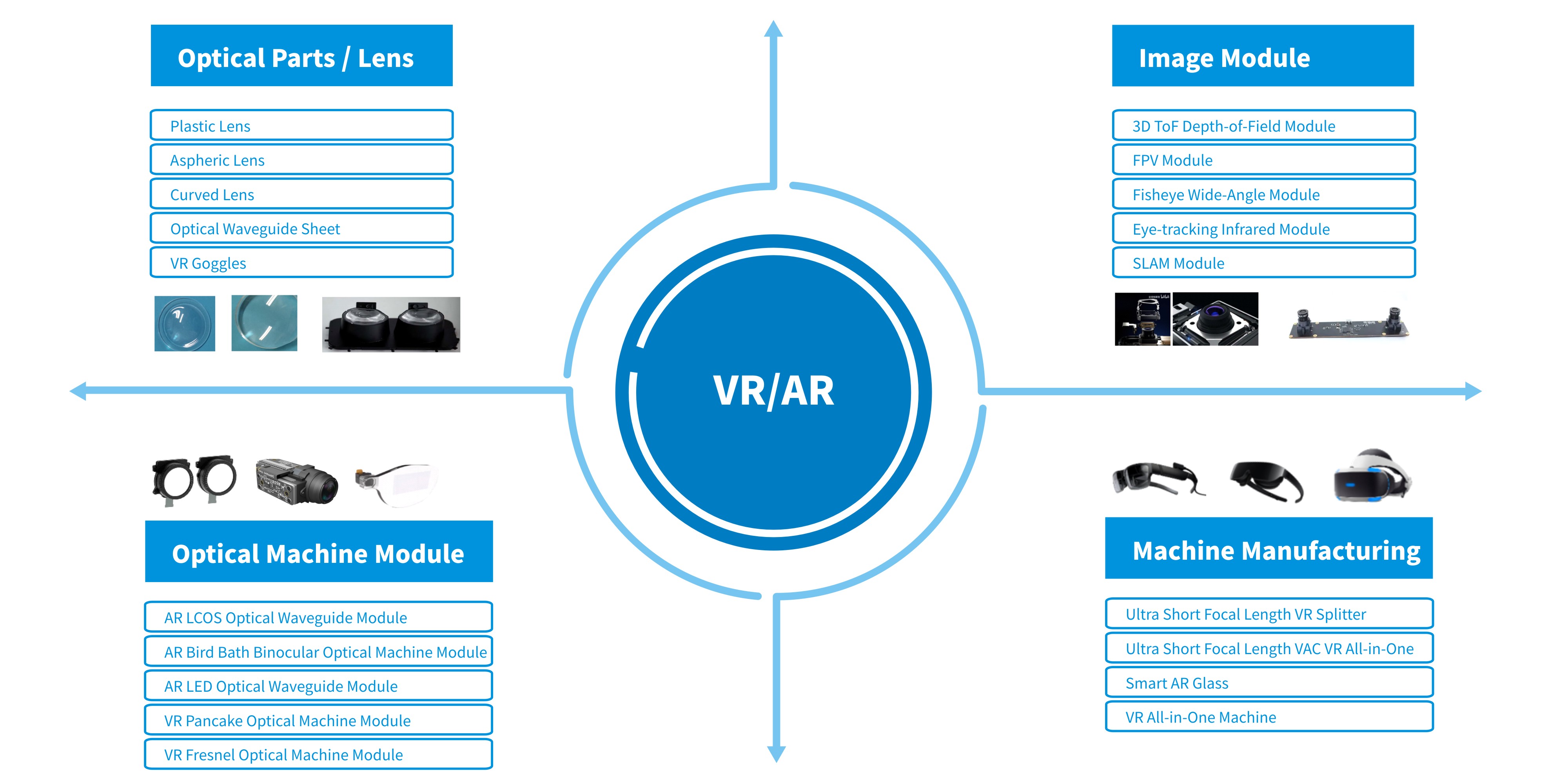 28圈(中国)官方网站