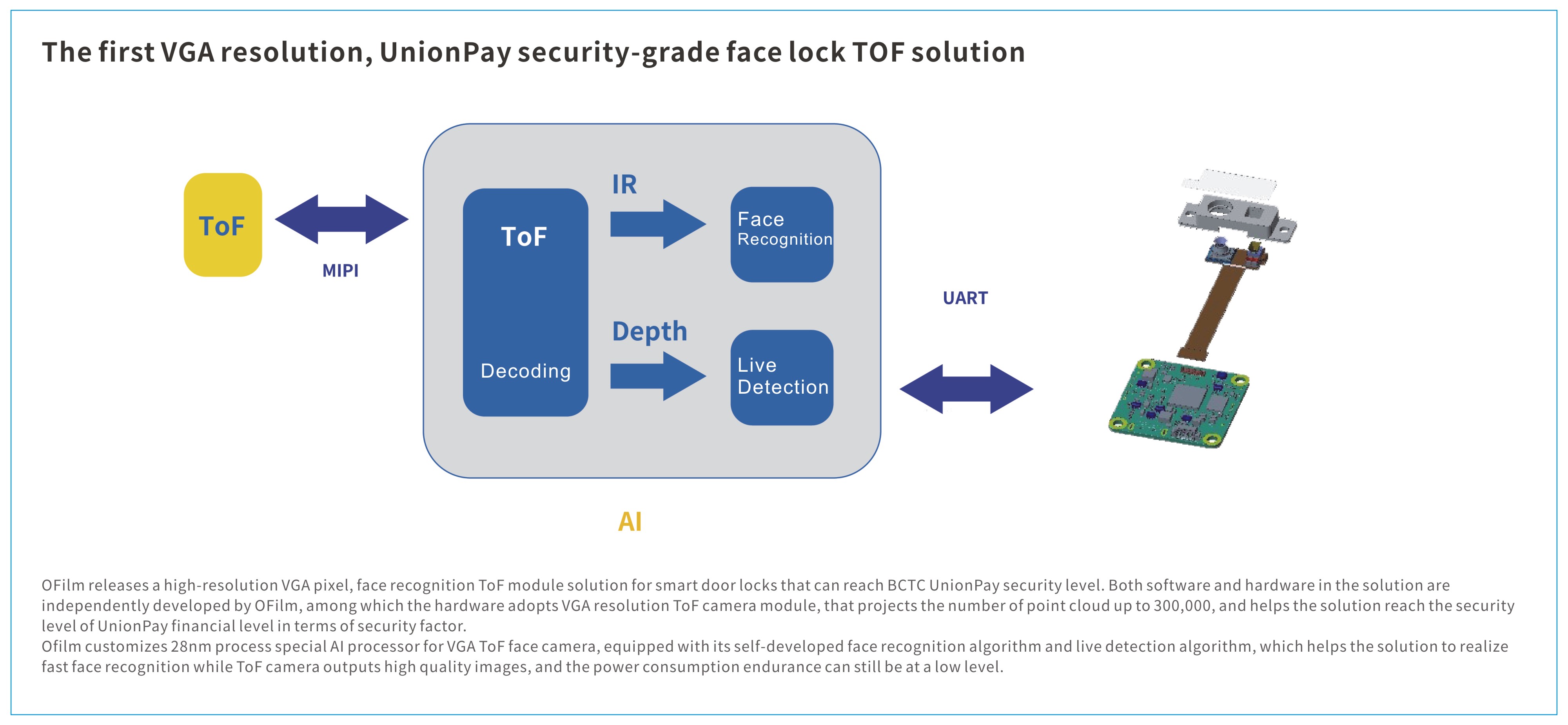 28圈(中国)官方网站