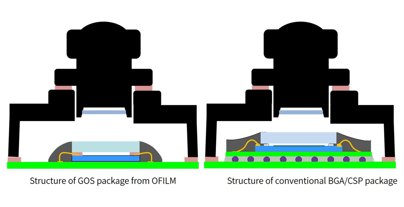 28圈(中国)官方网站