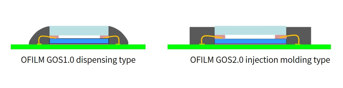 28圈(中国)官方网站