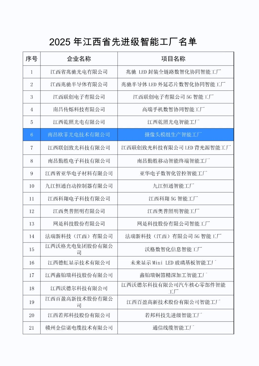 28圈(中国)官方网站