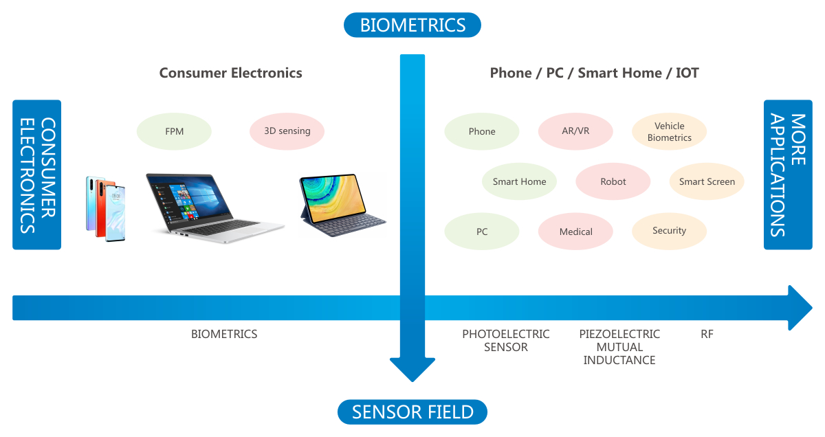 28圈(中国)官方网站
