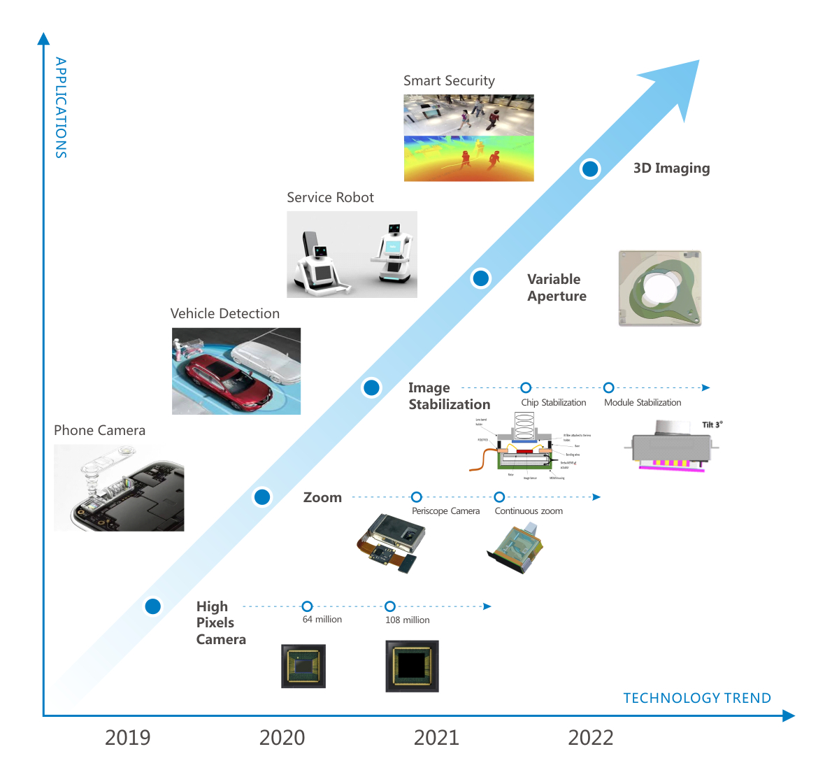 28圈(中国)官方网站