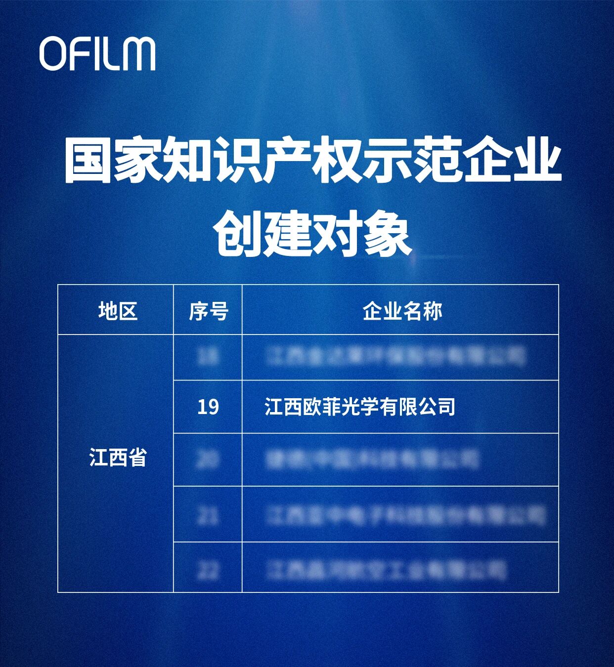 28圈(中国)官方网站