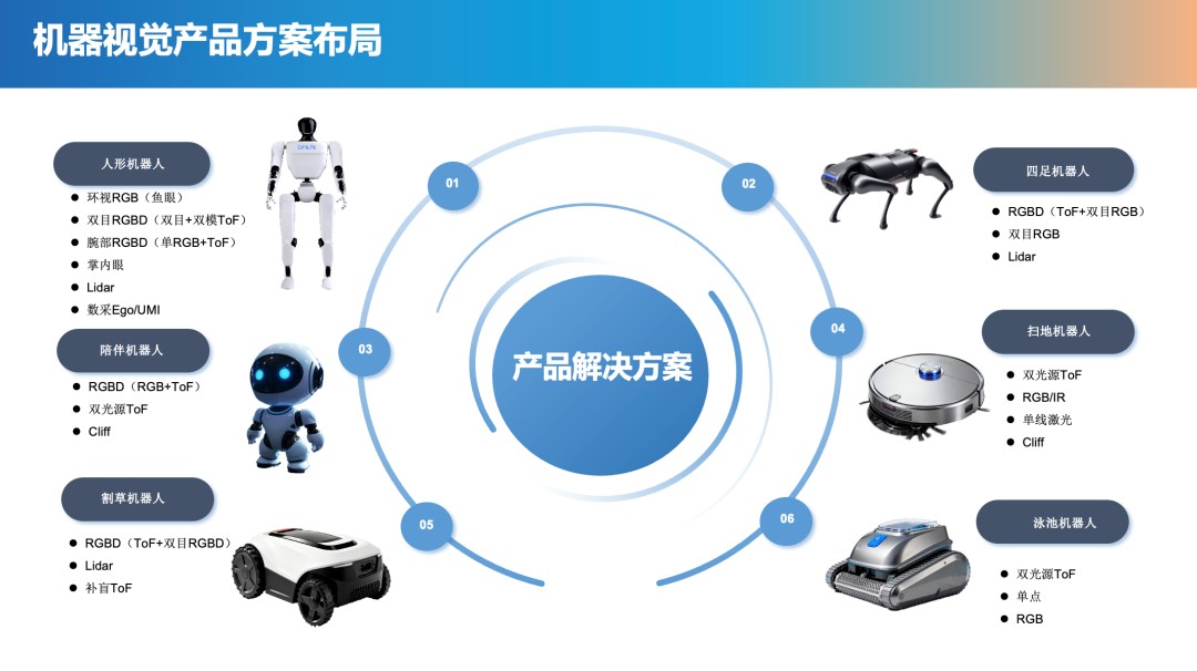 28圈(中国)官方网站